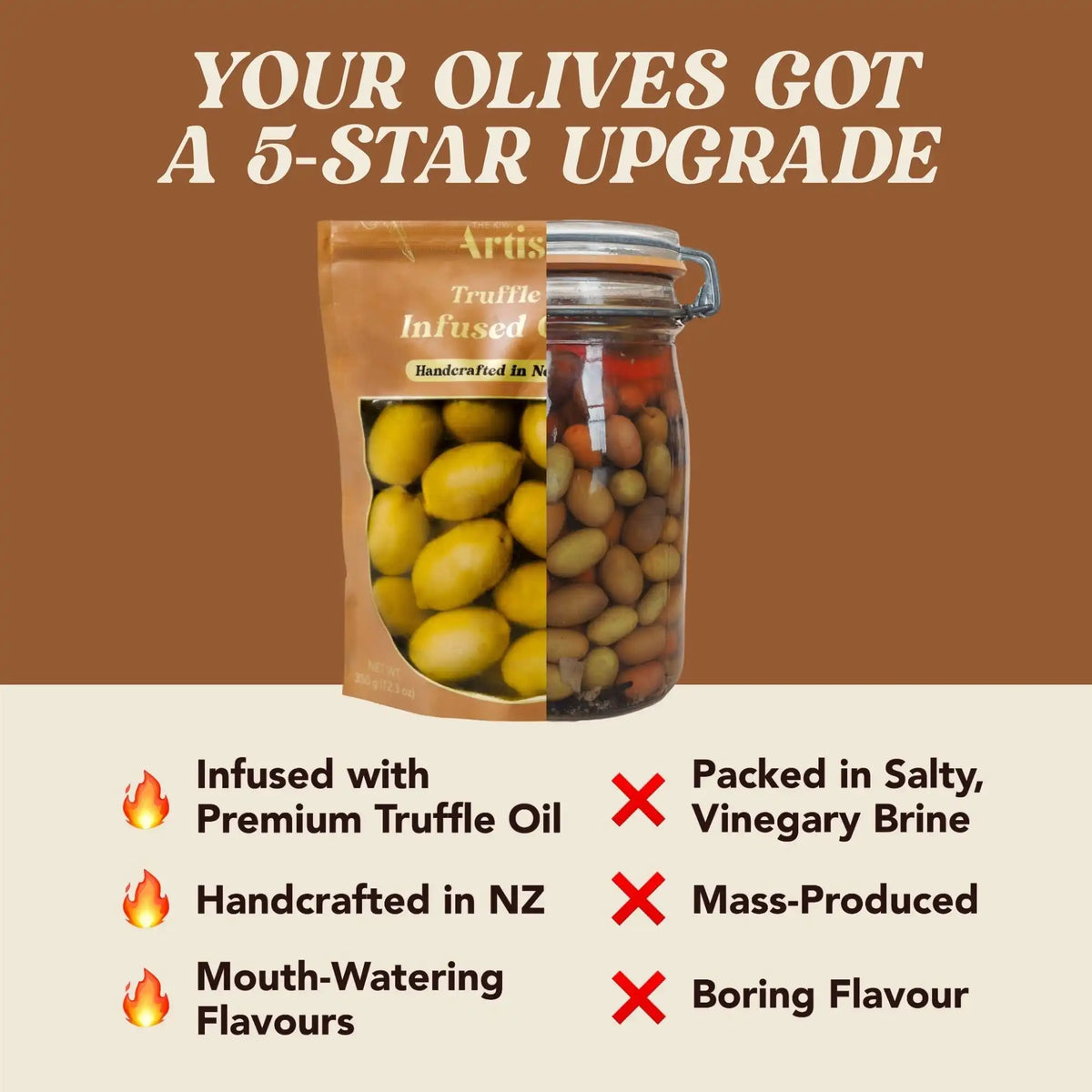 Comparison of Artisan Truffle Infused Olives packaging with text highlighting features on a brown background.